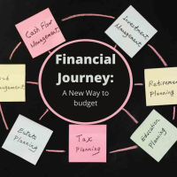 A New Way to Think About Budgeting: A Financial Journey